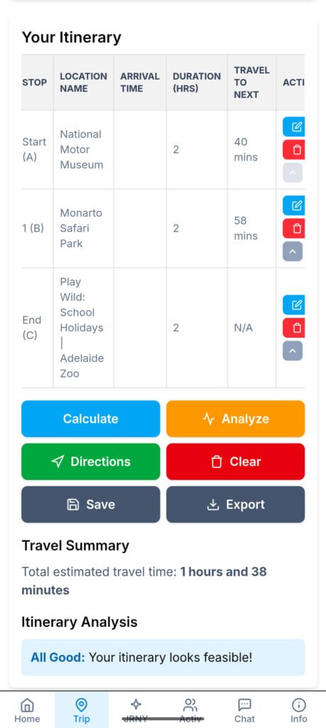 Monoloci toursim companion app