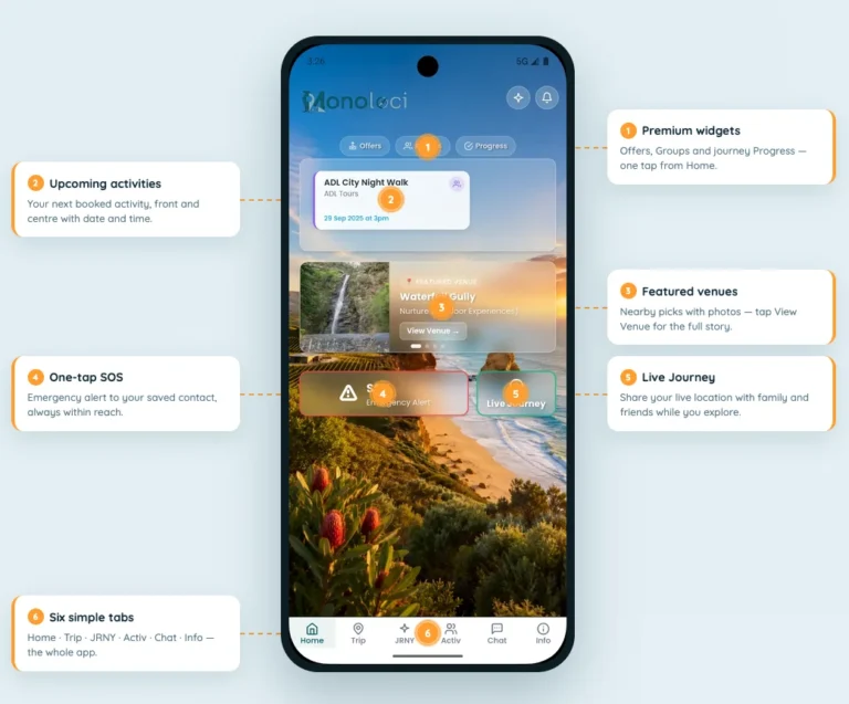 monoloci app tour