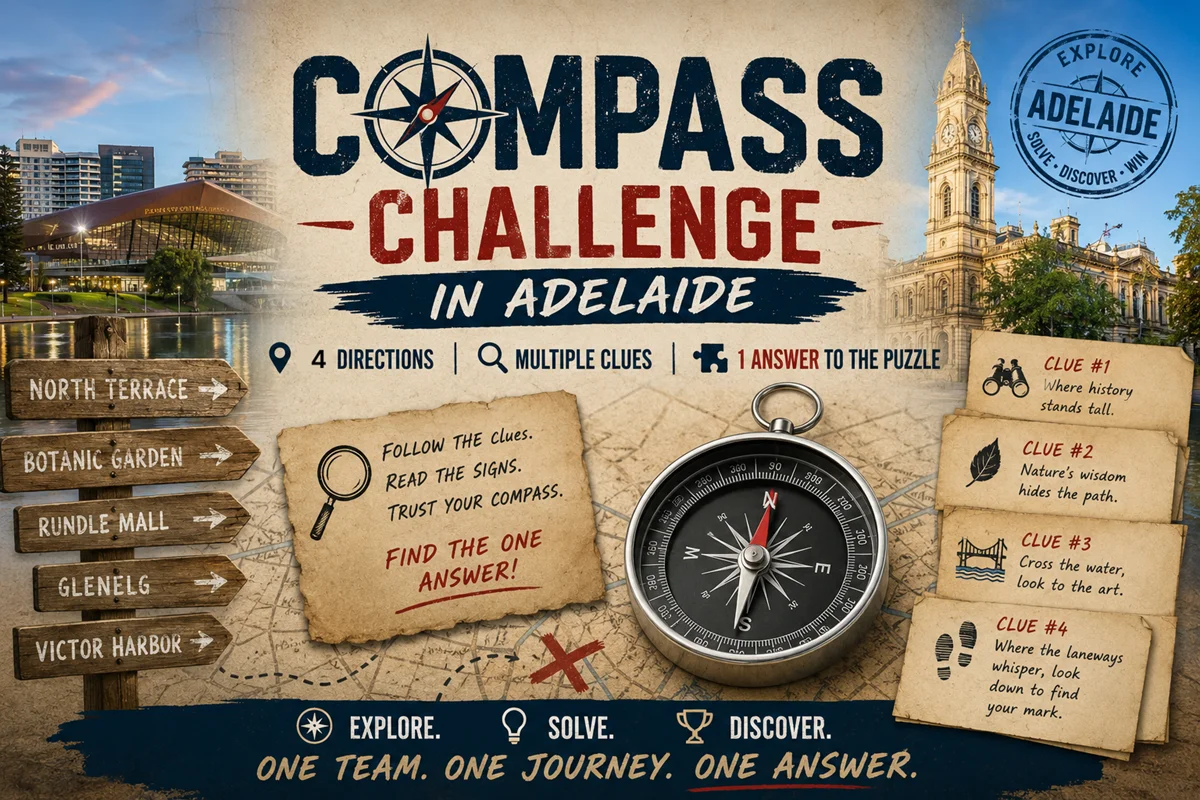Compass Challenge Adelaide